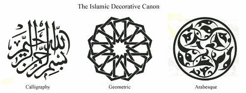 calligraphy geometric arabesque